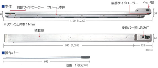 スマートローダー